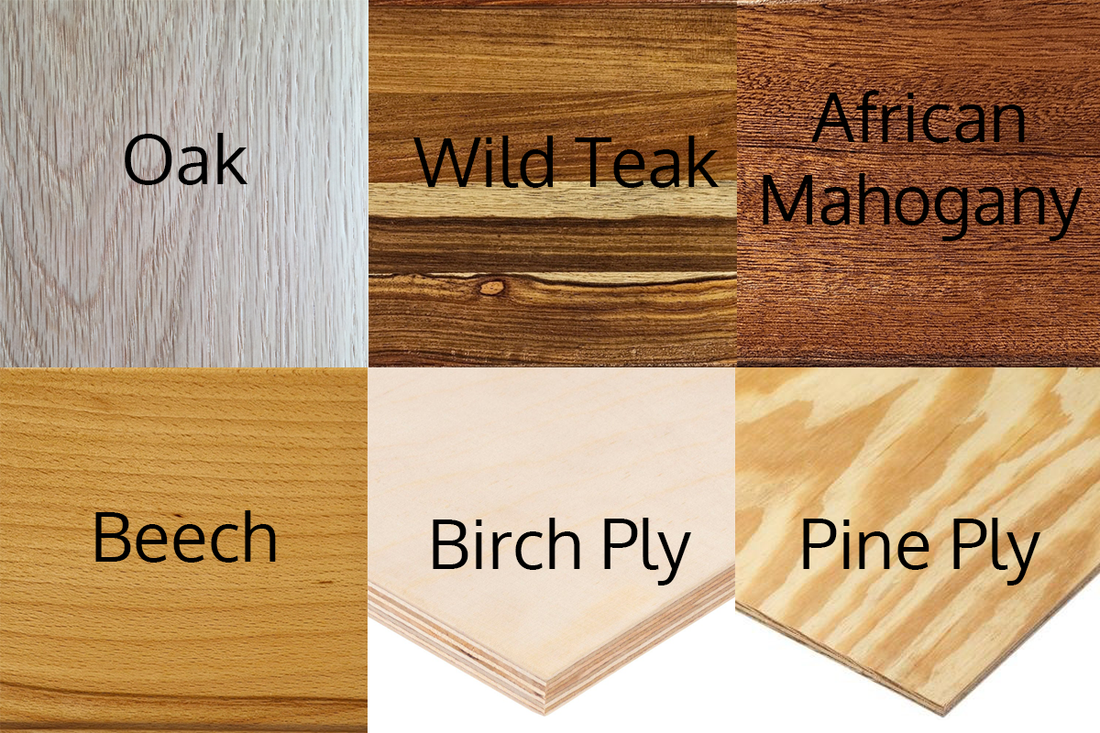 Wood selection guide – Wacher.co